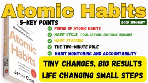  Atomic Habits: Pieniä Muutoksia Suuriin Tuloksiin